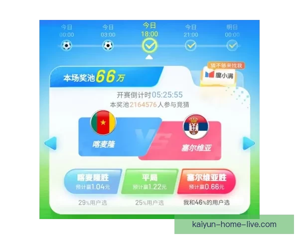 世界杯赛事比分精准预测指南助你赢得竞猜乐趣满满