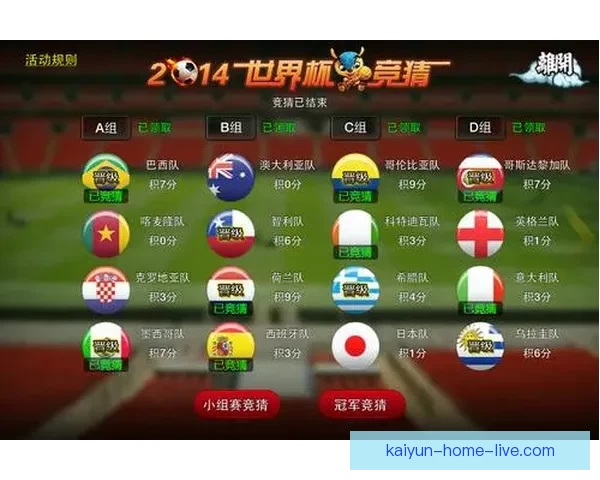 世界杯竞猜APP官网打造全新互动体验助你精准预测赛果