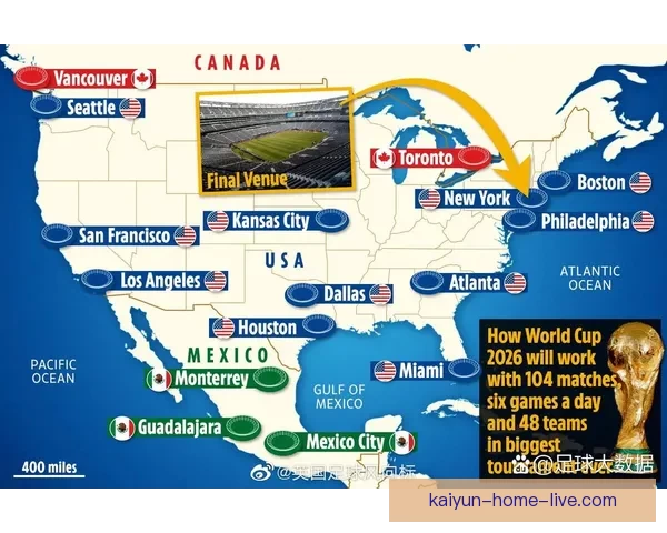 美加墨联合举办世界杯城市全面解析及发展前景展望