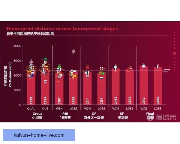 世界杯竞猜游戏推荐与玩法解析助你轻松预测赛事结果提升胜率
