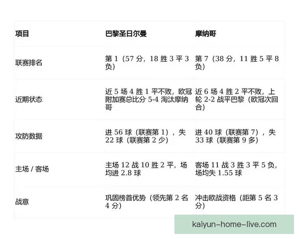 世界杯足球竞猜盘口走势分析与投注技巧全解析助赢赛果稳定提升收益