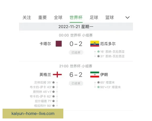 世界杯竞猜赛事数据深度分析与未来走势预测指南